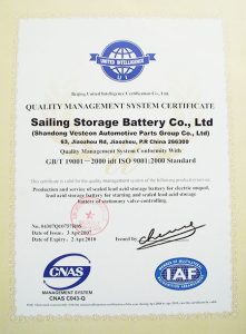 ISO9001