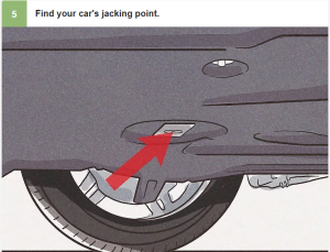 How to Switch the Wheels on a Car插图4