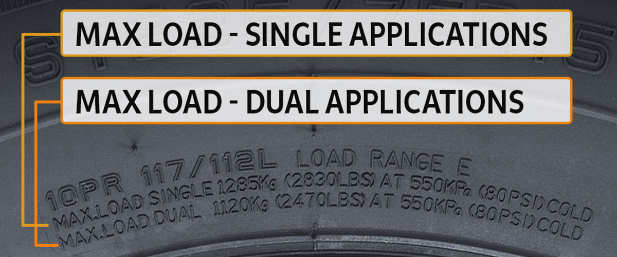 TRAILER TIRE TYPES AND SPECIFICATIONS Vesteon