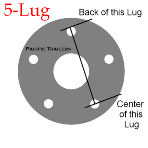 How to Measure your Trailer’s Wheel Bolt Circle Lug or Bolt Pattern插图1