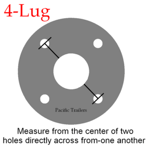 How to Measure your Trailer’s Wheel Bolt Circle Lug or Bolt Pattern插图
