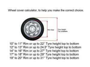 BENEFITS OF USING WHEEL COVERS插图2