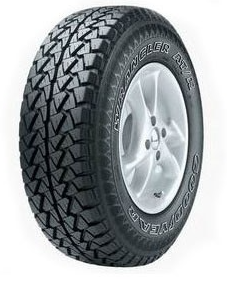 Tire Specifications, Classification, and Maintenance for Automotive Modification插图2