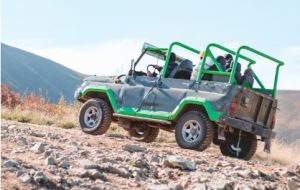 Discover Why 4x4 Casting Alloy Wheels Are Where Off-Road Performance Starts